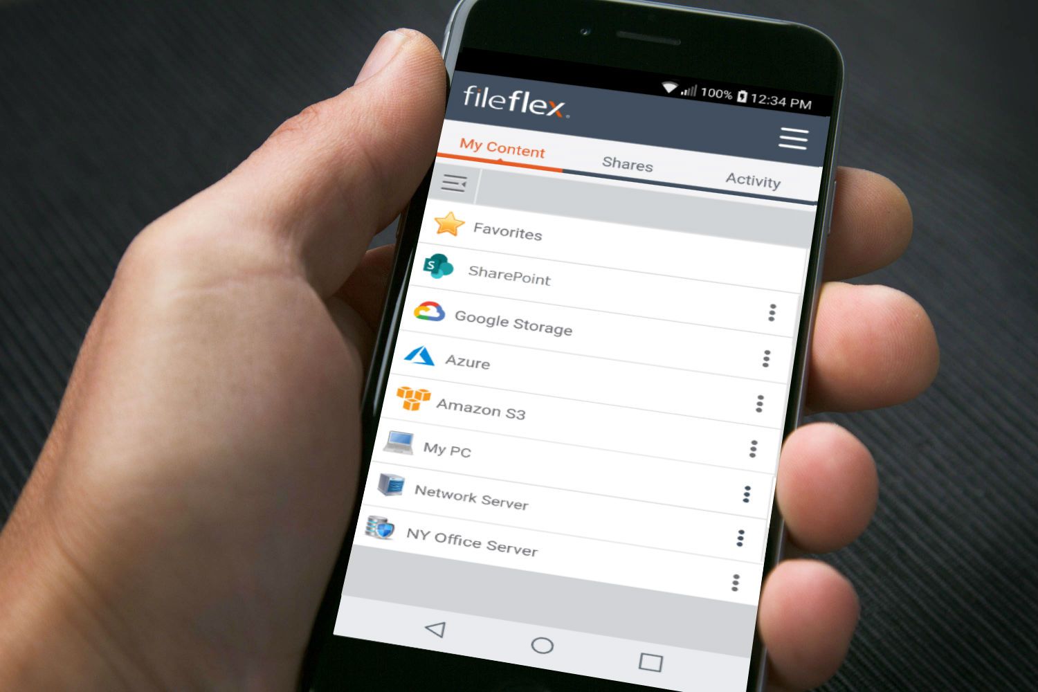 FileFlex Enterprise lets SharePoint users easily and securely share files with non-SharePoint users